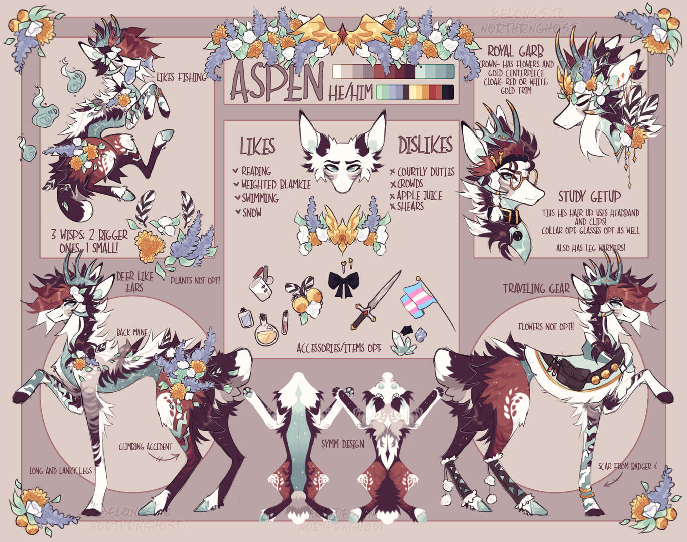 Designed/owned by Lycaenidead